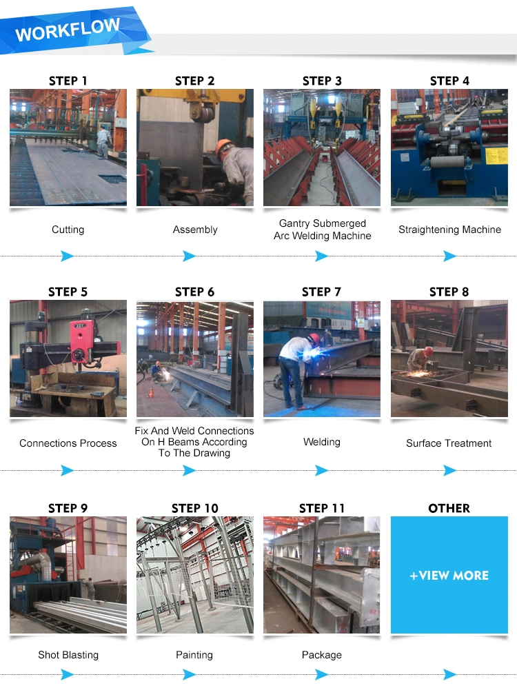 Q235 Çelik Yapı Atölyesi Prefab Metal Depo SGS Sertifikası 6
