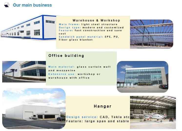 CE Çelik Yapı Bina Saldırılmış H Bölümü Çelik Yapı Hangar 3