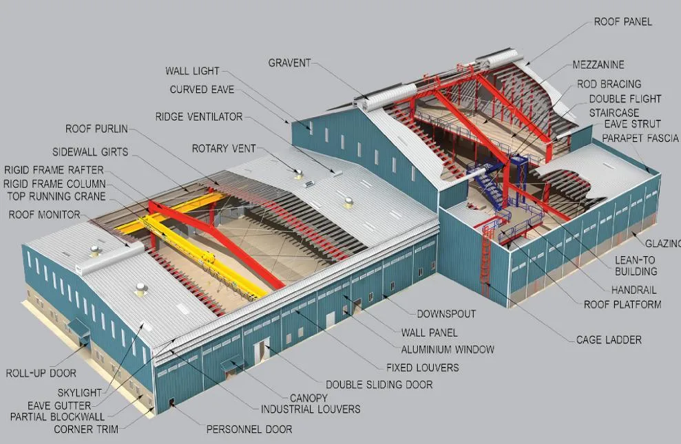 Boya Çelik Yapı Bina OEM Prefabrik Çelik Yapı Depo 0