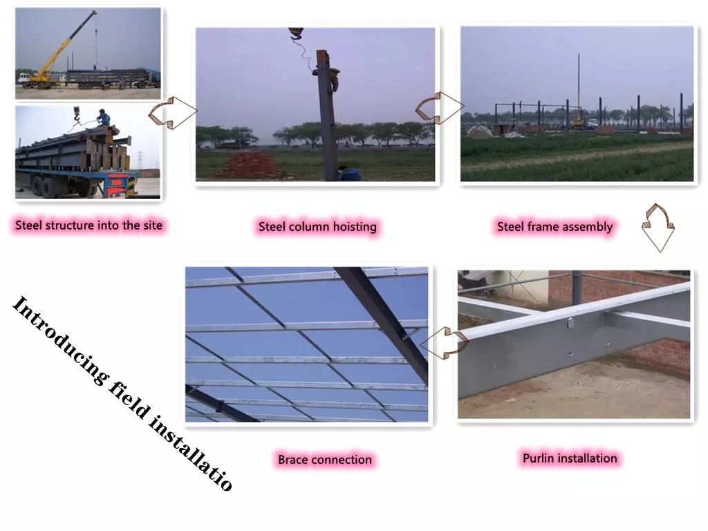 Galvanizli Metal Binalar Atölyesi Çelik Yapı ISO Sertifikası 6