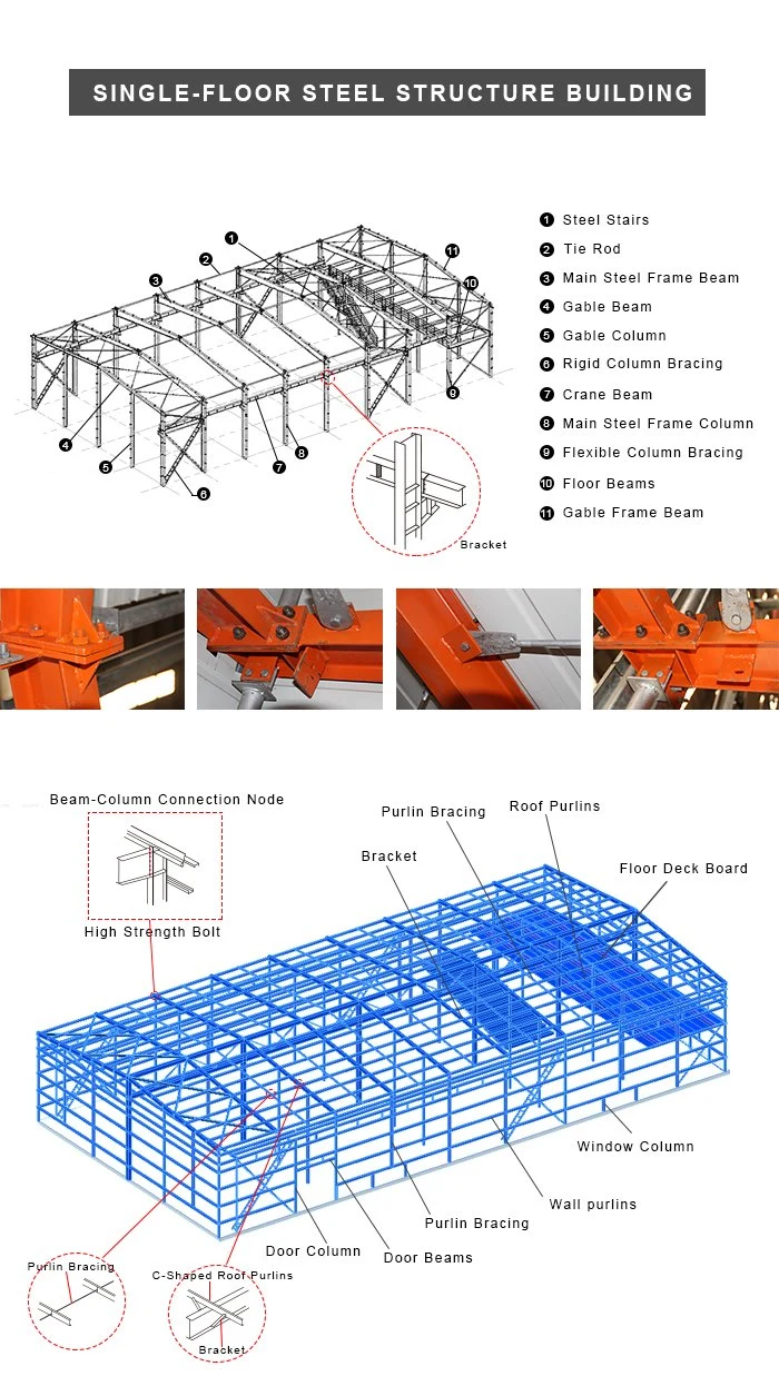 Özel Çelik Yapı Depo Endüstriyel Prefabrik Metal Binalar 0