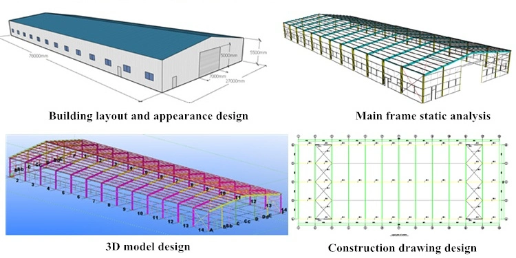 Çelik Yapı Hangar Hazırlanmış Sıcak Lastiklenmiş Galvanizli Depo Bina Çadır 3